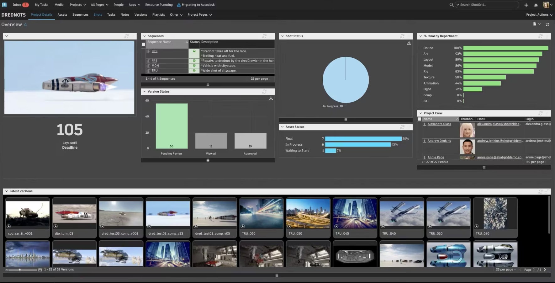 ShotGrid